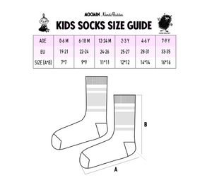 Baby Double Pack Moomintroll and Sniff Socks
